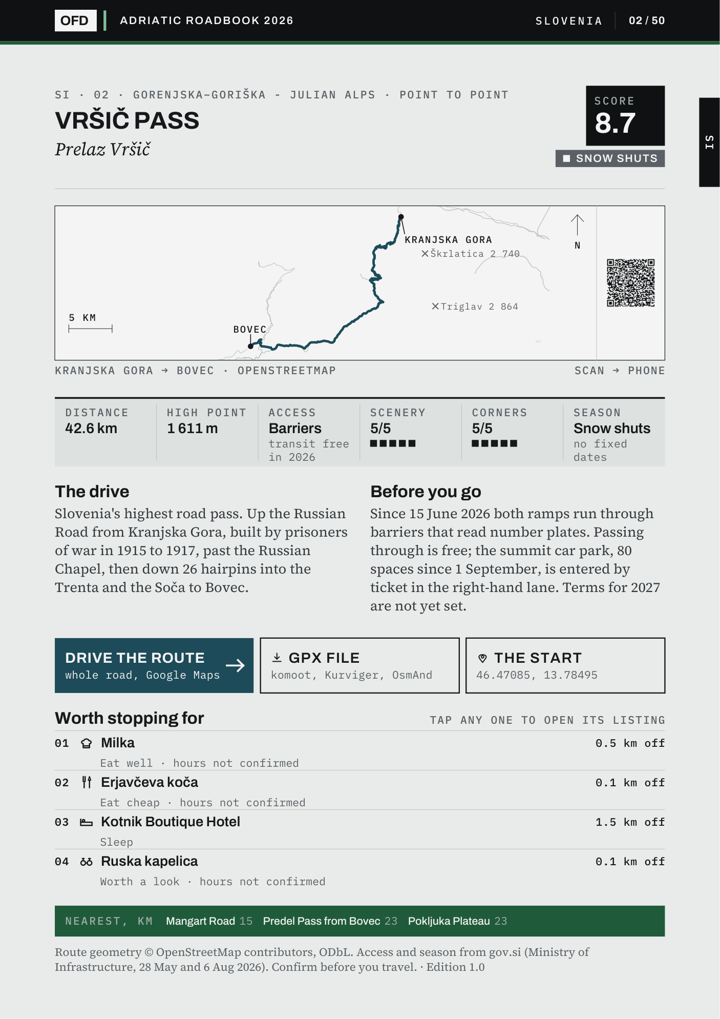 One road page of the book: Vršič Pass